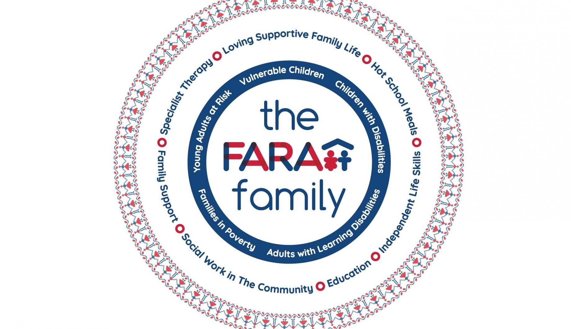 The FARA Mandala